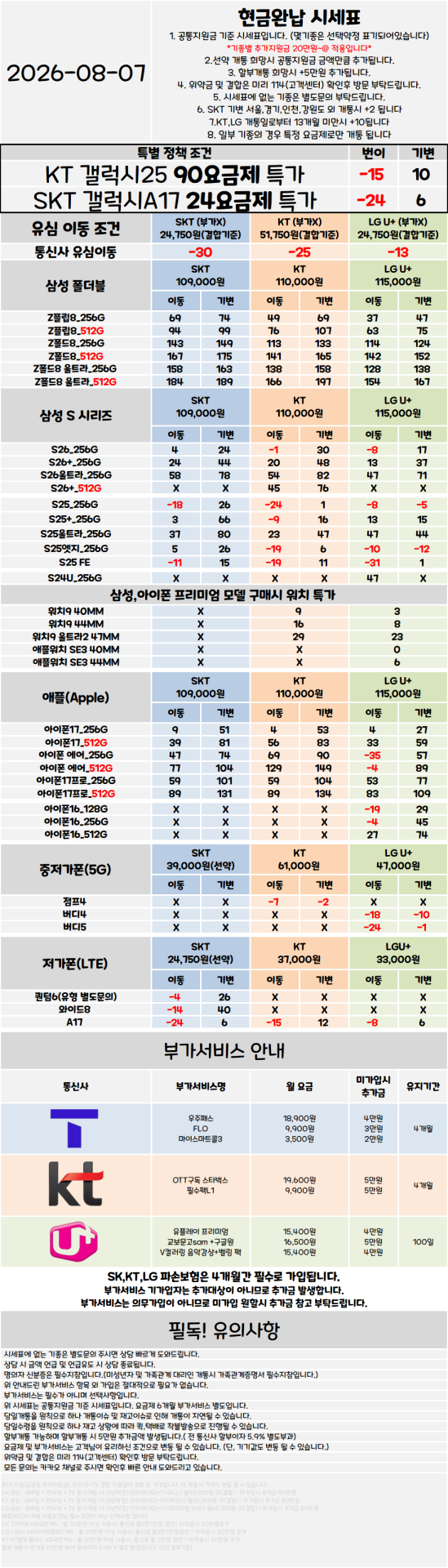 서울 관악구 휴대폰성지 시세표 대란 특가진행중 [ 제휴카드 X , 반납 X ]