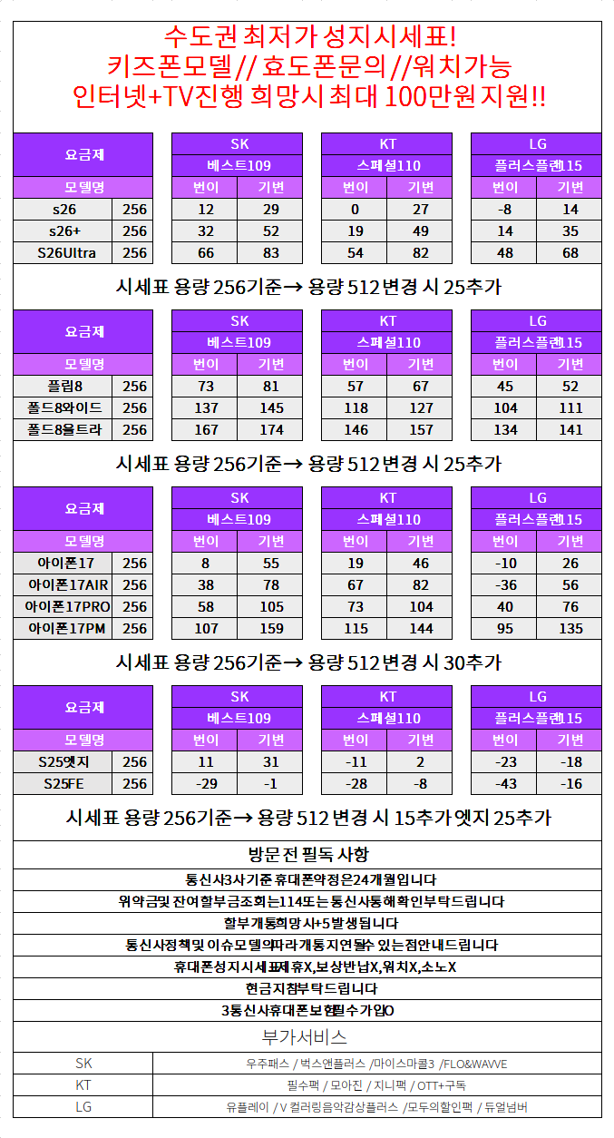 경기도 수원 휴대폰 성지시세표(제휴X,보상반납X,워치X,소노X)
