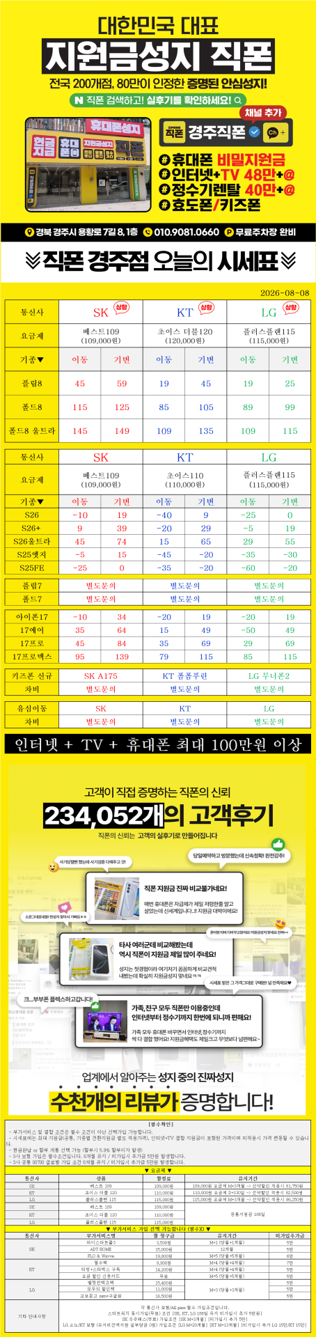 경주 직폰점 OPEN 특가 얼른 상담받아보세요 !! // 경주 최저가보장!! // 휴대폰맛집 !! // 찐성지 !! // 얼른 문의주세요 ㄱㄱㄱ