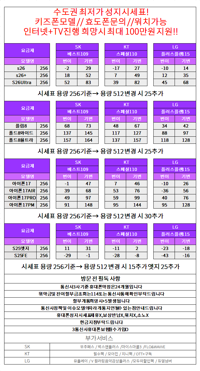 경기도수원 휴대폰 성지시세표(제휴X,보상반납X,워치X,소노X))