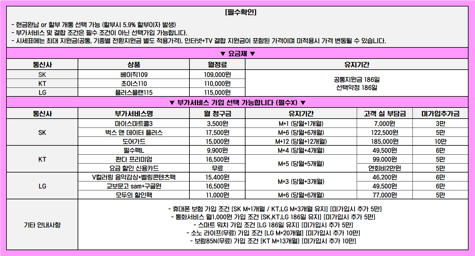 ●용호동 홈플러스● 주말 스팟 폴드8, 아17 ,갤S26 대란 단가뜸ㄷㄷ 지원금 최고가 경신한듯 진짜 대란왔네요 ★박리다매 ★ 주차ㅇ ★ 주말특가 ★