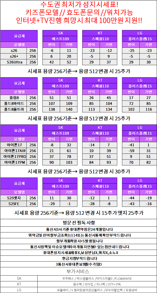 경기도 수원 휴대폰 성지시세표(제휴X,보상반납X,워치X,소노X)