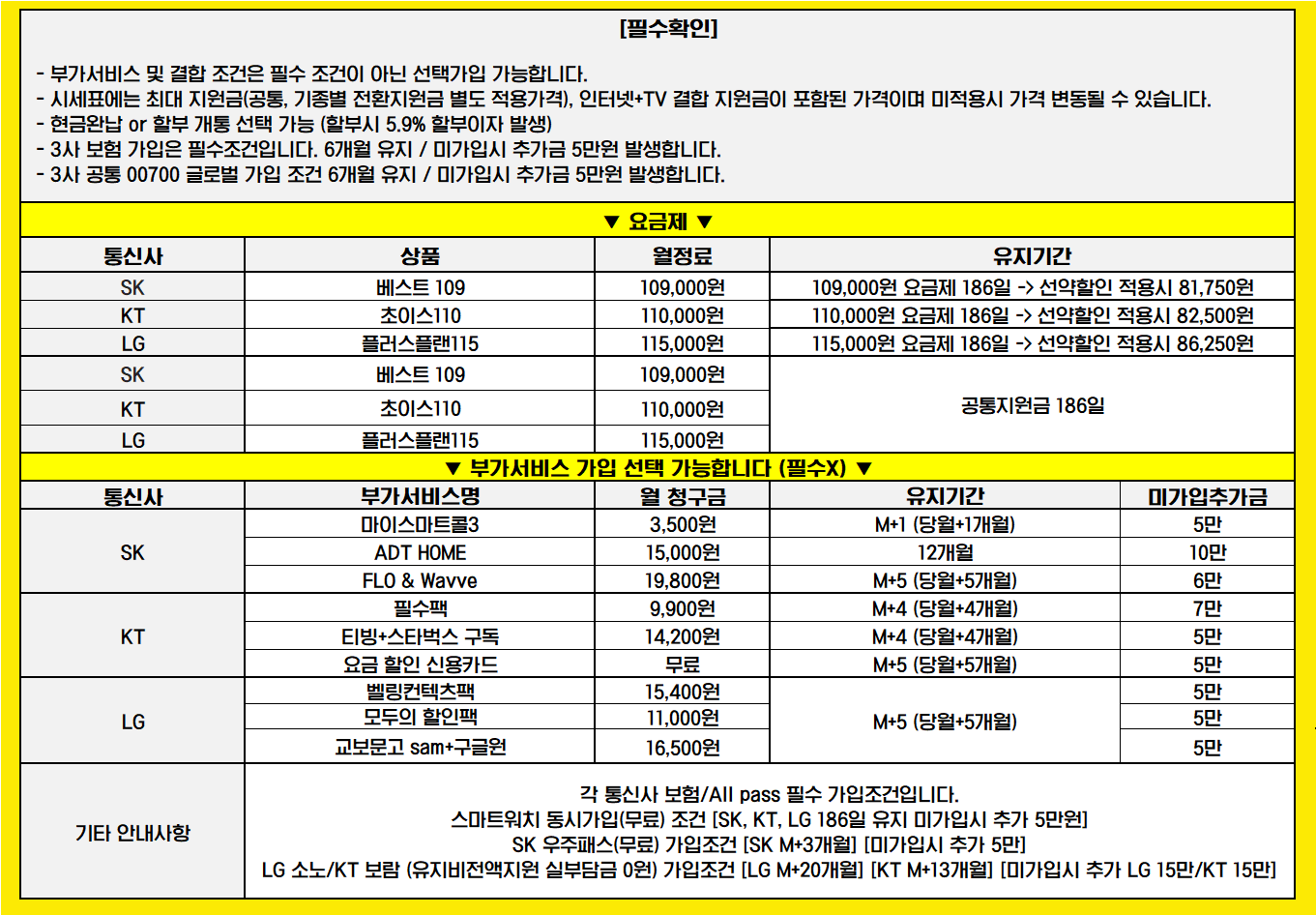 울산 성지 여기보다 싼곳 없습니다 ㄱㄱㄱㄱ 폴더블 사전예약 ㄱㄱㄱㄱ이동 S26,S25 가격 미쳤다 ㄱㄱㄱㄱㄱㄱ 이동 특가 미쳤다 ㄱㄱㄱㄱ키즈폰 차비대란 ㄱㄱㄱㄱㄱ