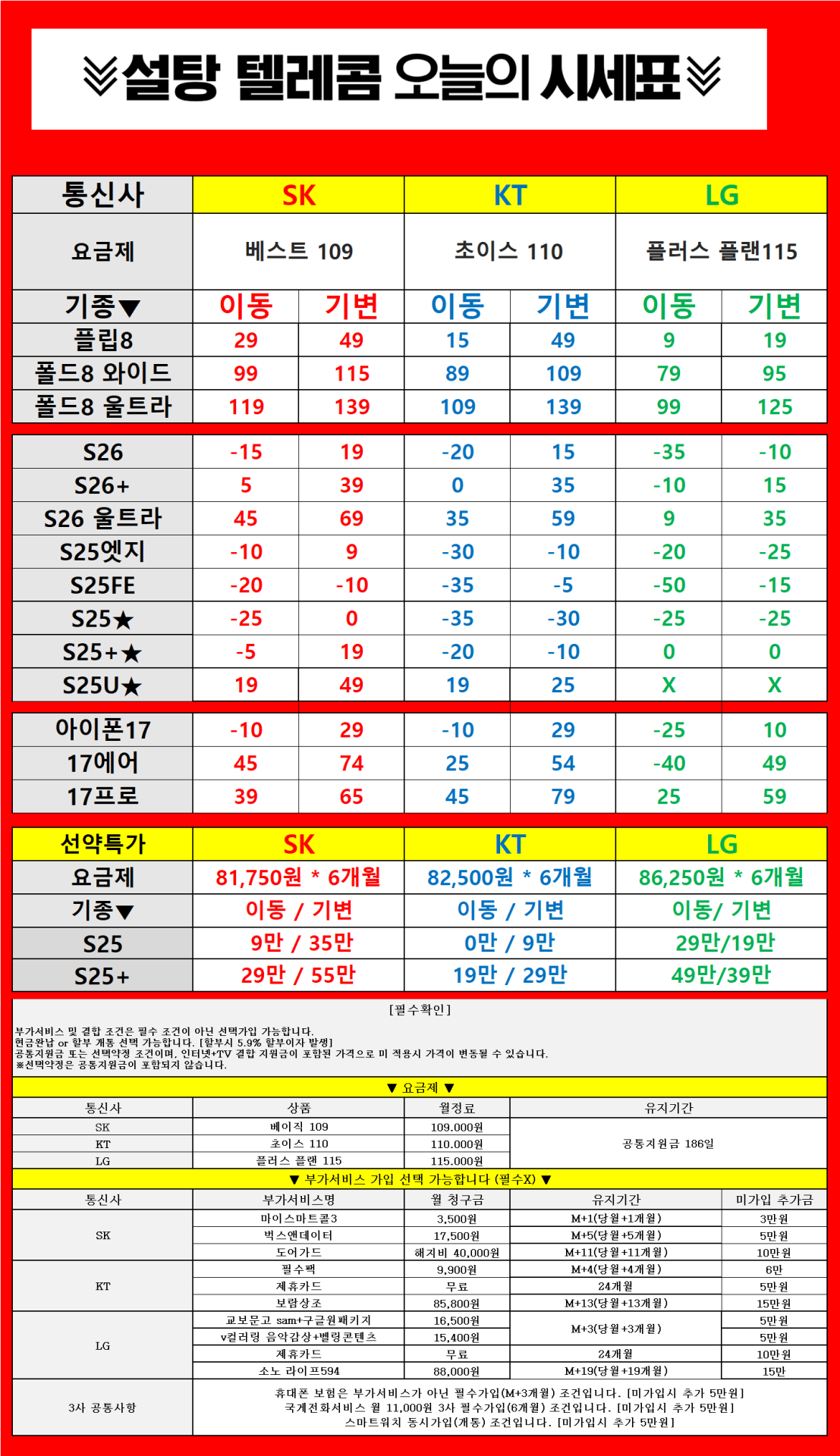■■부산휴대폰 찐성지 진구점■■부산1등 찐성지■■■■■■■■부암역8번출구 가져가세요 ■■■■■■■■■■■■■