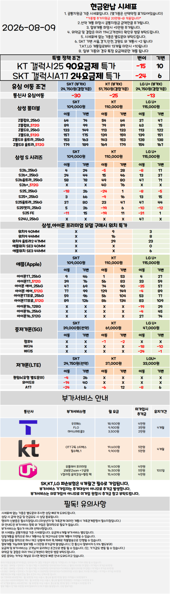 서울 관악구 휴대폰성지 시세표 대란 특가진행중 [ 제휴카드 X , 반납 X ]