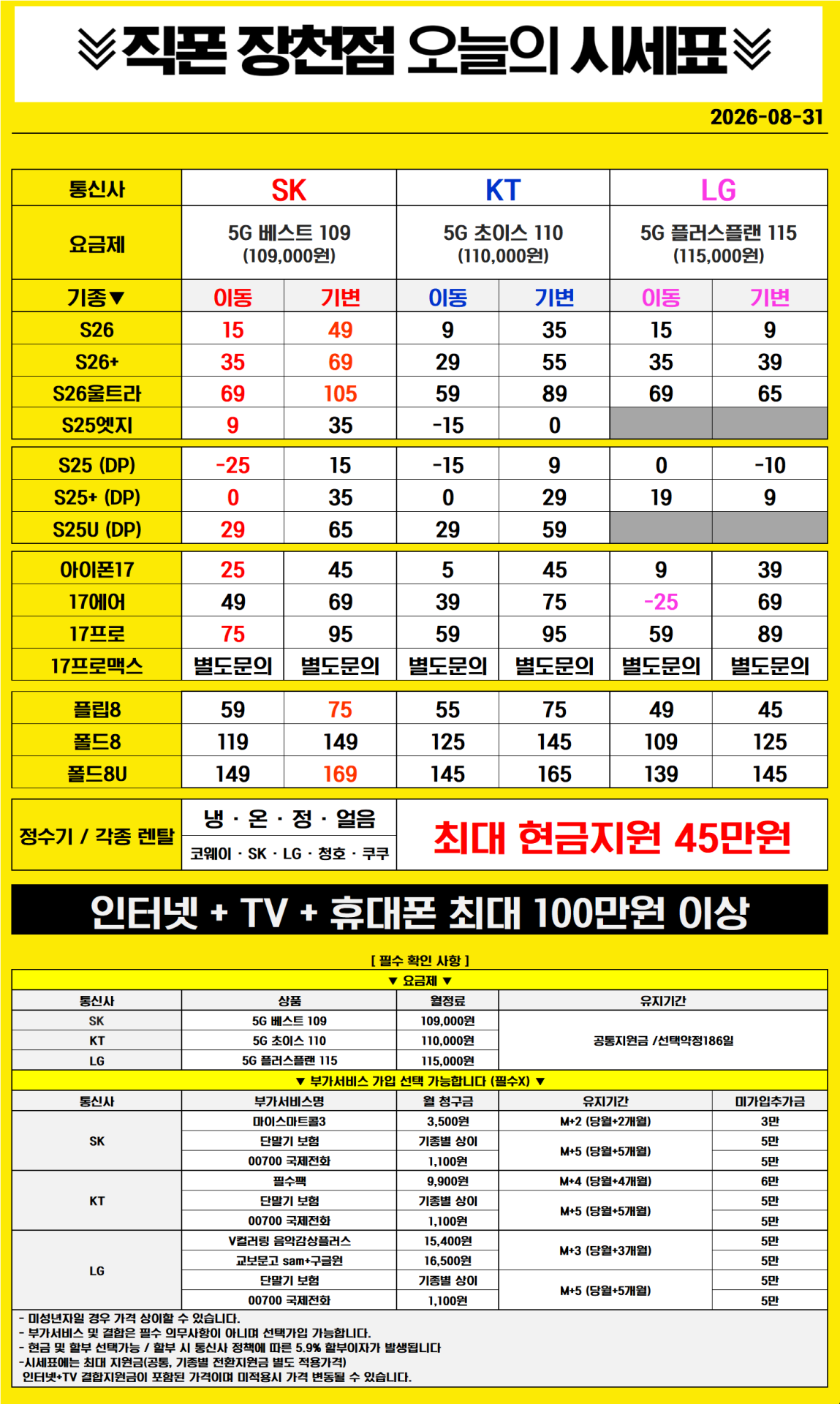 ■ 8월31일 휴대폰성지 창원 진해 직폰 장천점🥇Z폴더블8 즉시개통가능 8월 최저가시세표 인터넷+TV 최대지원금 정수기렌탈 최대지원금 폰반납X 주차장O 365일 연중무휴 견적 비교 환영■