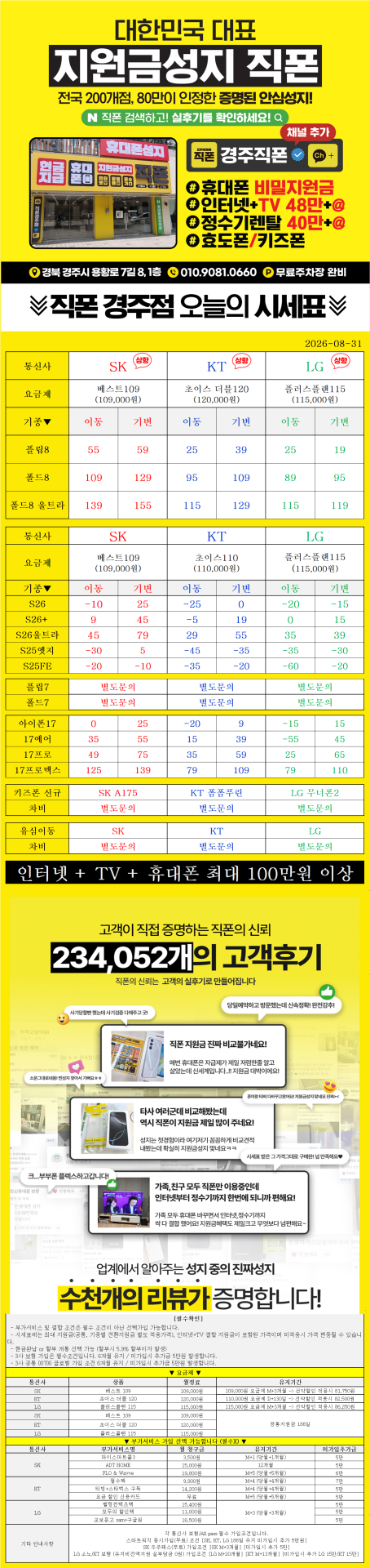 경주 직폰점 OPEN 특가 얼른 상담받아보세요 !! // 경주 최저가보장!! // 휴대폰맛집 !! // 찐성지 !! // 얼른 문의주세요 ㄱㄱㄱ