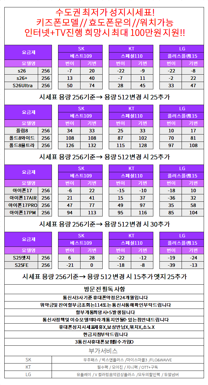 경기도 수원 휴대폰 성지시세표(제휴X,보상반납X,워치X,소노X)