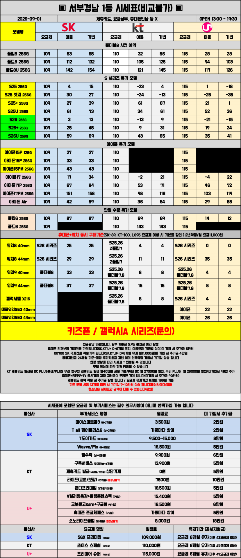 09월 01일 시세표 진주 / 사천 / 거제 / 통영