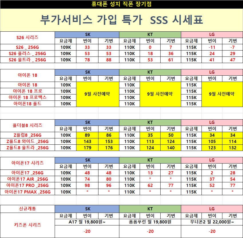 ⭐대구 휴대폰성지⭐//폴드8//달서구 죽전 용산 장기 성서 *직폰 제휴점* 제휴카드X 기기반납X 직폰 장기점 장동초앞