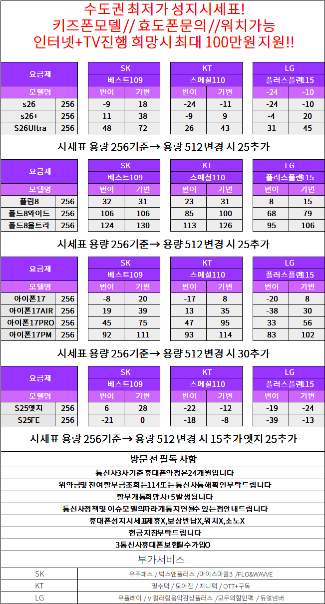 경기도 수원 휴대폰 성지시세표(제휴X,보상반납X,워치X,소노X)