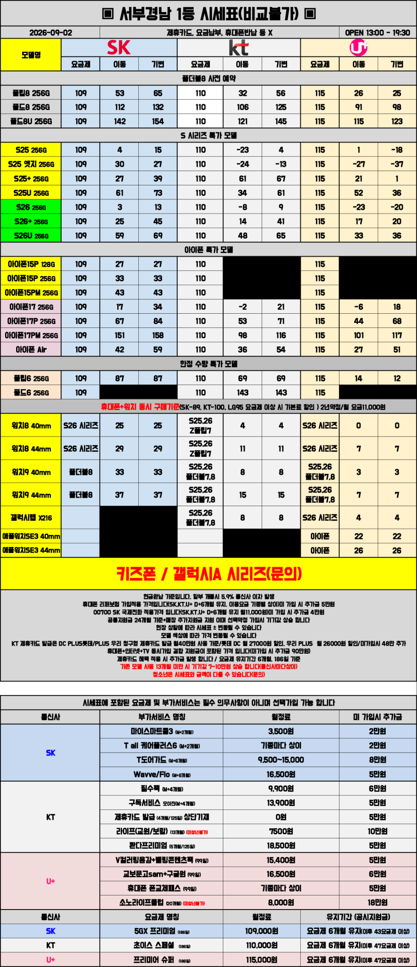 09월 02일 시세표 진주 / 사천 / 거제 / 통영