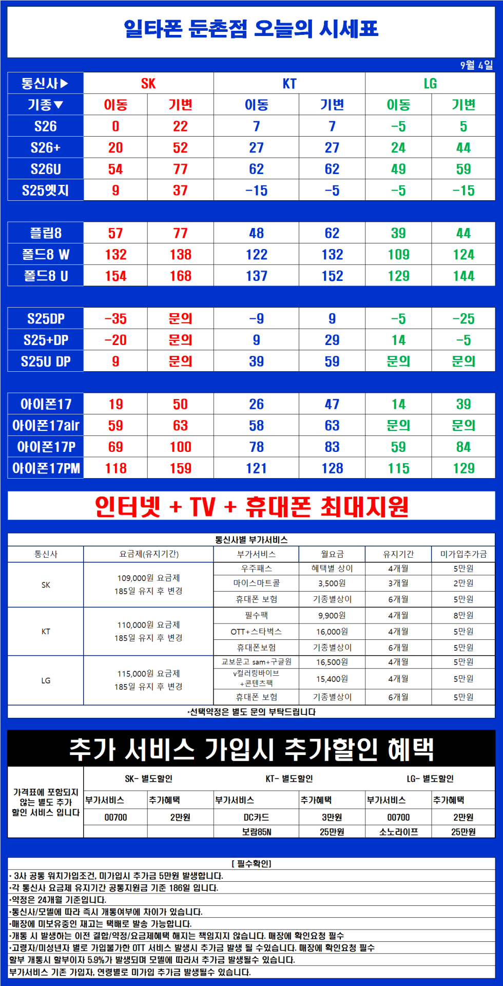 9월4일 둔촌 휴대폰성지 부가장난X 제휴카드X 미친특가! 최소부가! 정상영업!