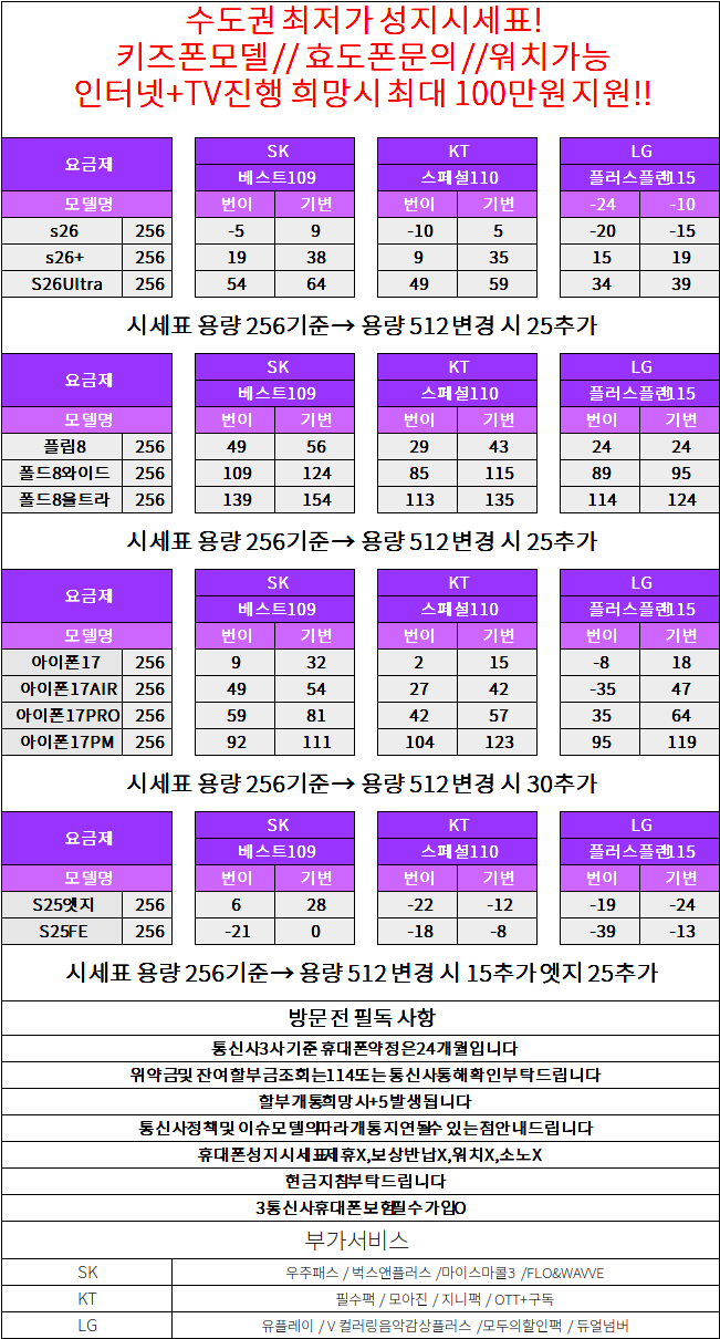 경기도 수원 휴대폰 성지시세표(제휴X,보상반납X,워치X,소노X)