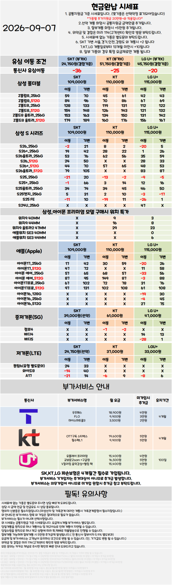 서울 관악구 휴대폰성지 시세표 대란 특가진행중 [ 제휴카드 X , 반납 X ]