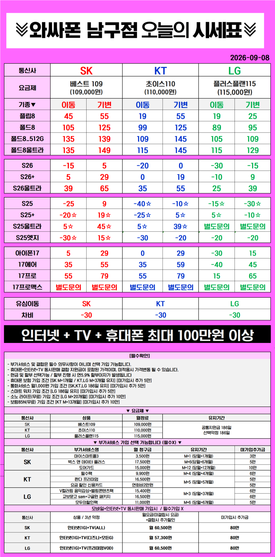 🔥용호동 홈플러스 아이폰18프로 사전예약!!최대 100만원지원🔥초초특가🔥폴드8, 아17 ,갤S26 대란 단가뜸ㄷㄷ 지원금 💴 최고가 경신한듯 진짜 대란 왔네요 ★박리다매 ★ 마트 주차장완비 ㅇ ★