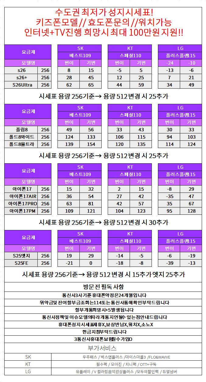경기도 수원 휴대폰 성지시세표(제휴X,보상반납X,워치X,소노X)