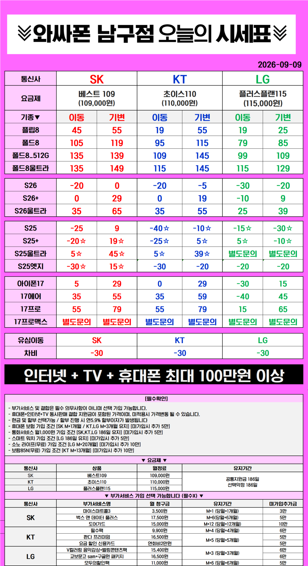 🔥용호동 홈플러스 아이폰18프로 사전예약!!최대 100만원지원🔥초초특가🔥폴드8, 아17 ,갤S26 대란 단가뜸ㄷㄷ 지원금 💴 최고가 경신한듯 진짜 대란 왔네요 ★박리다매 ★ 마트 주차장완비 ㅇ ★