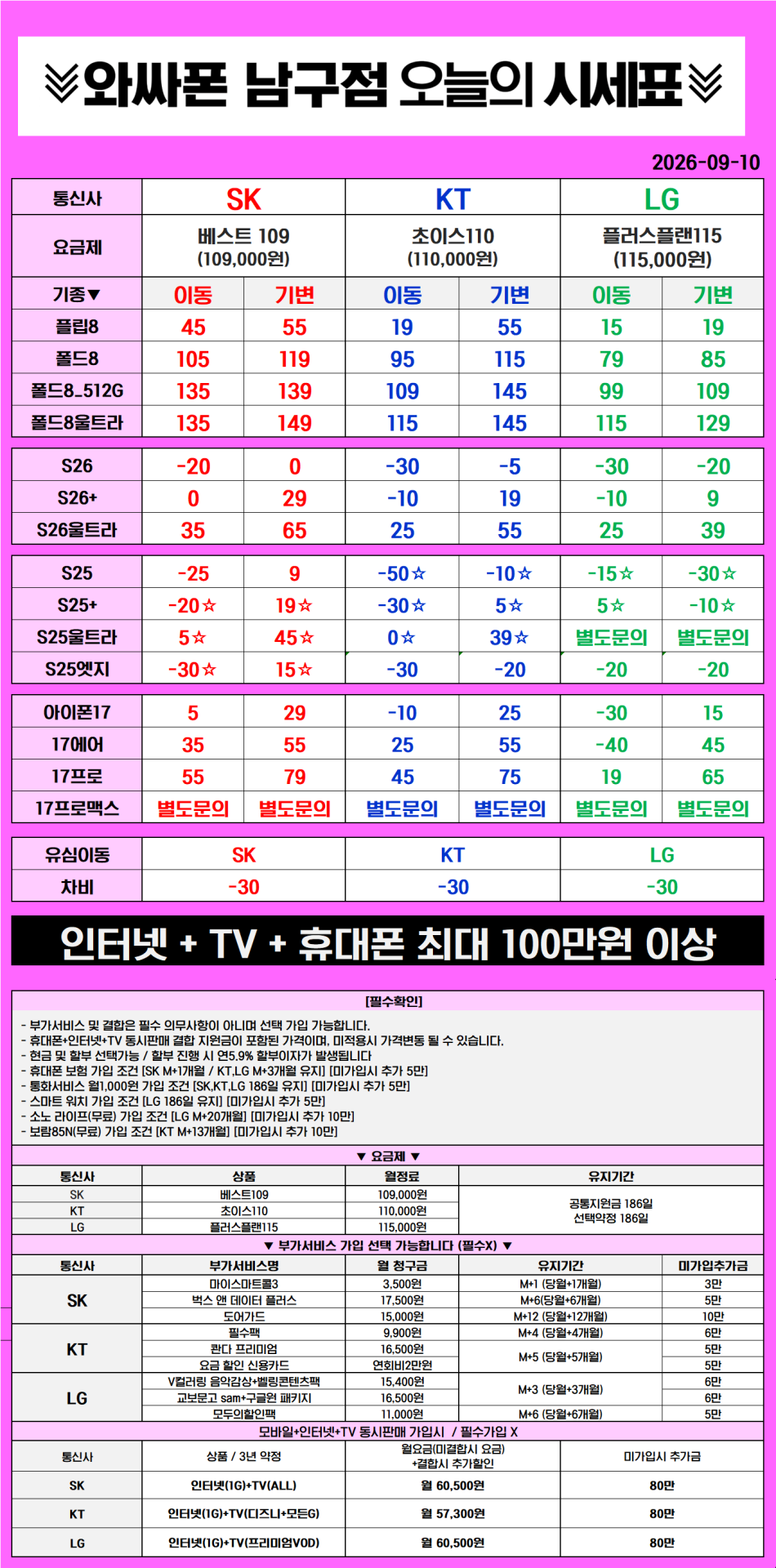 🔥용호동 홈플러스 아이폰18프로 사전예약!!최대 100만원지원🔥초초특가🔥폴드8, 아17 ,갤S26 대란 단가뜸ㄷㄷ 지원금 💴 최고가 경신한듯 진짜 대란 왔네요 ★박리다매 ★ 마트 주차장완비 ㅇ ★