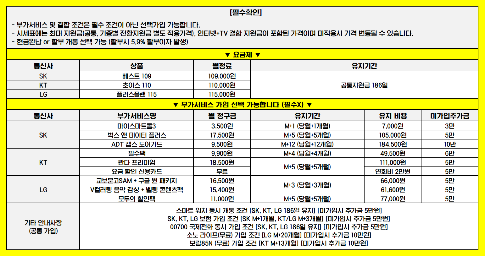 사직 직폰 9월 11일 특가 시세표 / 종합운동장역 5번 출구 앞 / 인터넷+티비 동시 가입 최대 지원