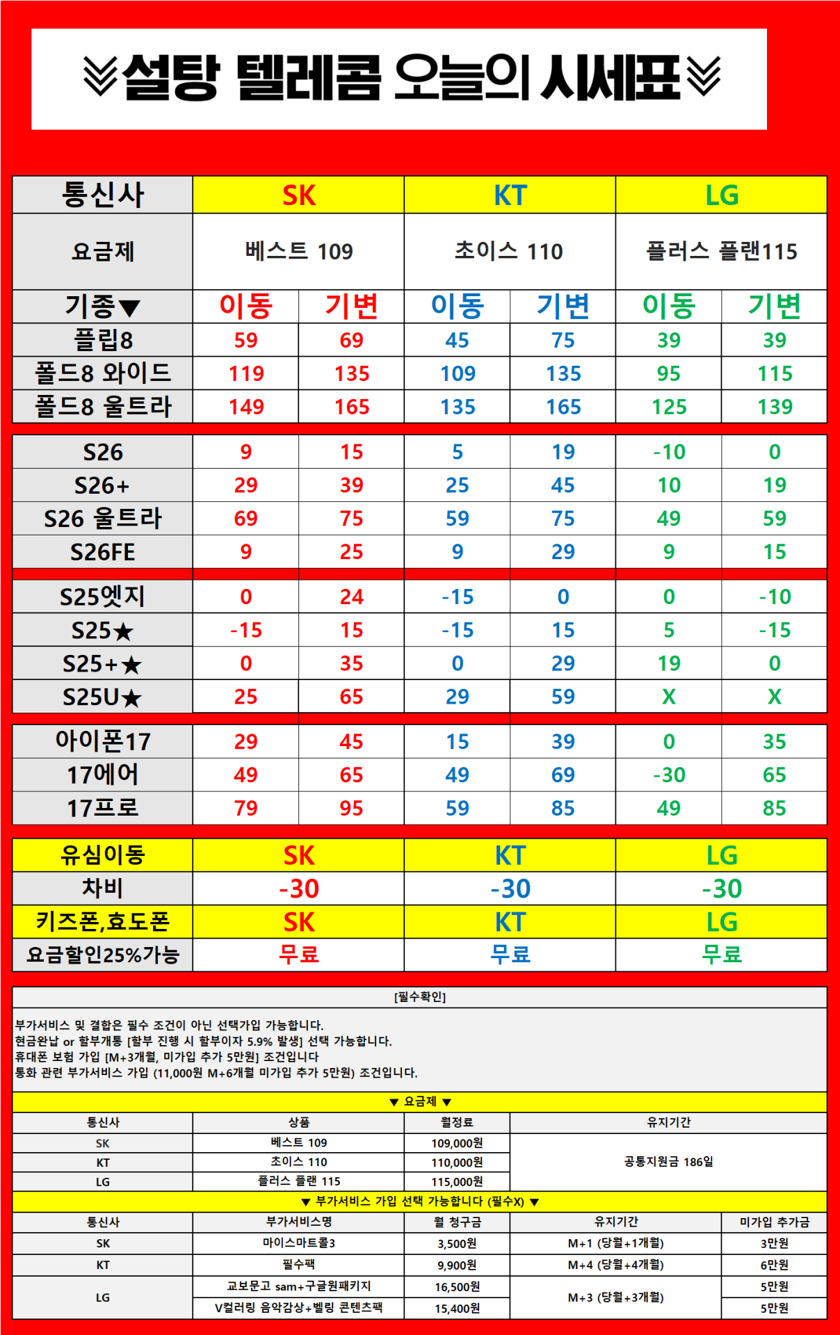 ■부산진구점■■설탕진구점은 부가서비스,카드장난없는청결매장■■■■■다량재고보유,친절도우수■■■■■■■■■■■■■■■■부암역8번출구 바로앞■■■■■■■■■■■■■■