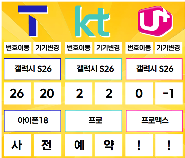 덕소- 경기도 남양주시 휴대폰성지 시세표(와부읍/화도읍/덕소리/월문리/도곡리/팔당리/시우리/진중리/송촌리/삼봉리)