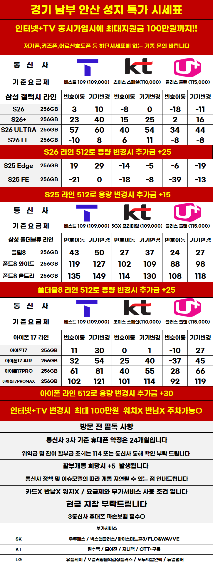 경기도 안산 휴대폰성지 시세표 (제휴X, 보상기변X,워치X,소노X)