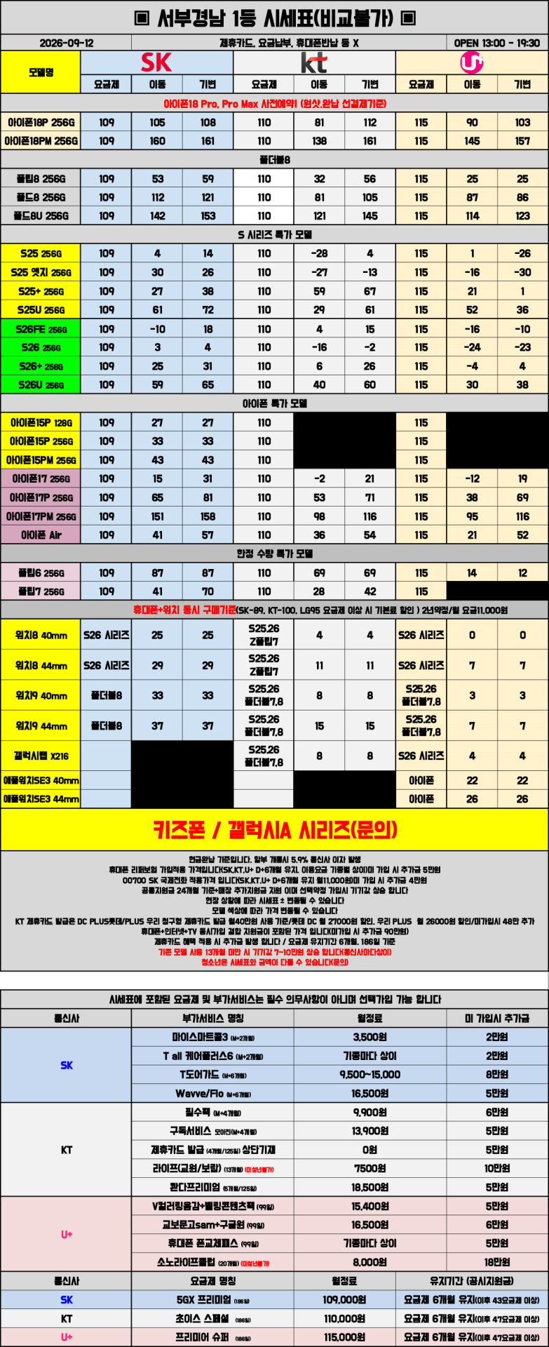 09월 12일 시세표 진주 / 사천 / 거제 / 통영