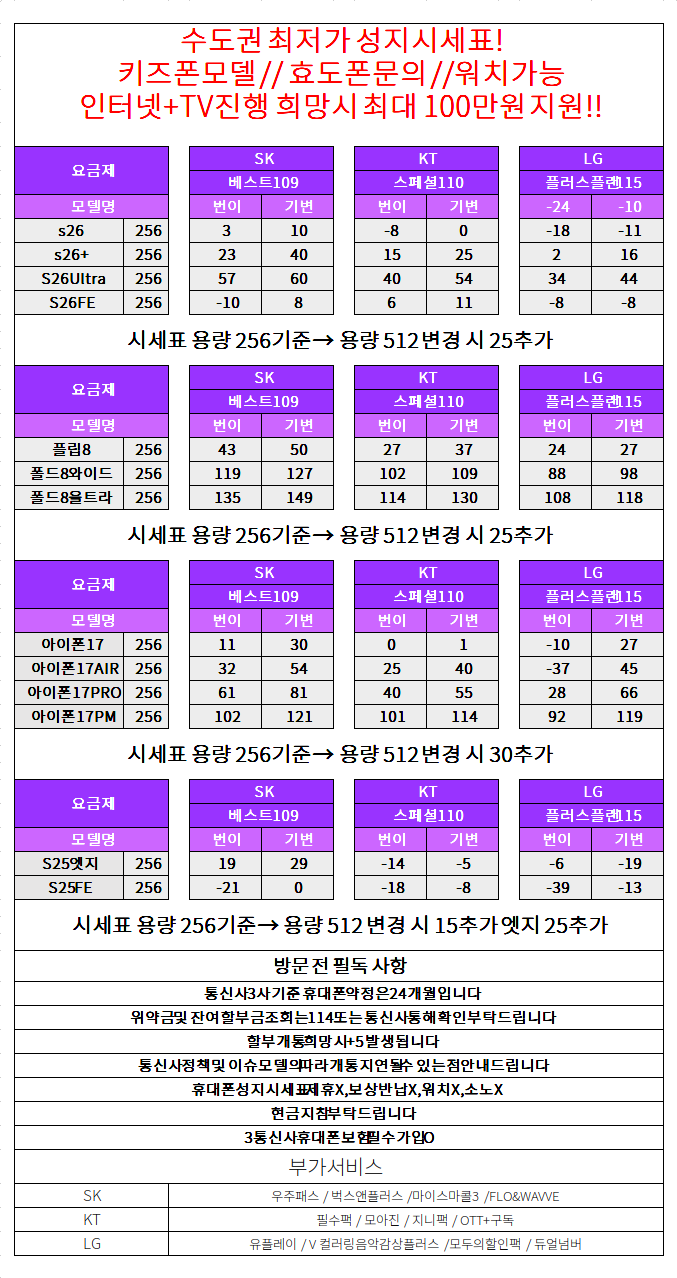 경기도 수원 휴대폰 성지시세표(제휴X,보상반납X,워치X,소노X)