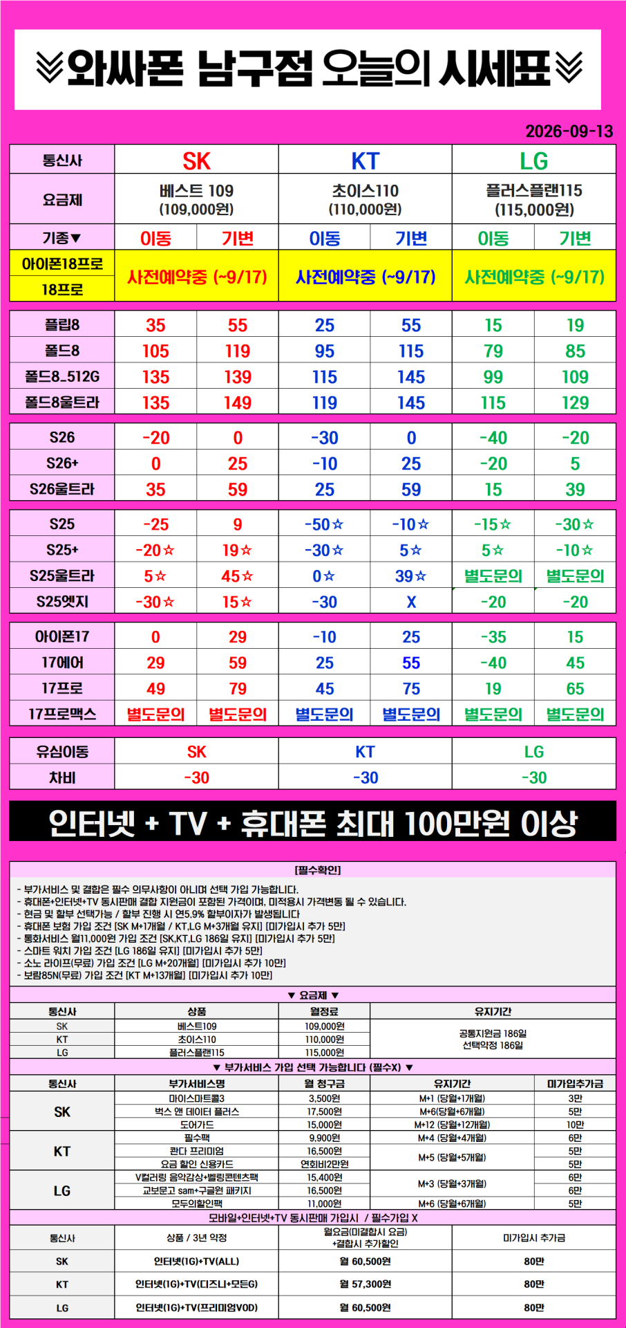 🔥용호동 홈플러스 아이폰18프로 사전예약!!최대 100만원지원🔥초초특가🔥폴드8, 아17 ,갤S26 대란 단가뜸ㄷㄷ 지원금 💴 최고가 경신한듯 진짜 대란 왔네요 ★박리다매 ★ 마트 주차장완비 ㅇ ★