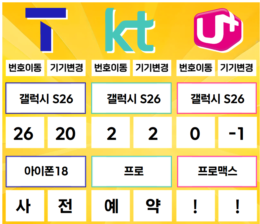 덕소- 경기도 남양주시 휴대폰성지 시세표(와부읍/화도읍/덕소리/월문리/도곡리/팔당리/시우리/진중리/송촌리/삼봉리)