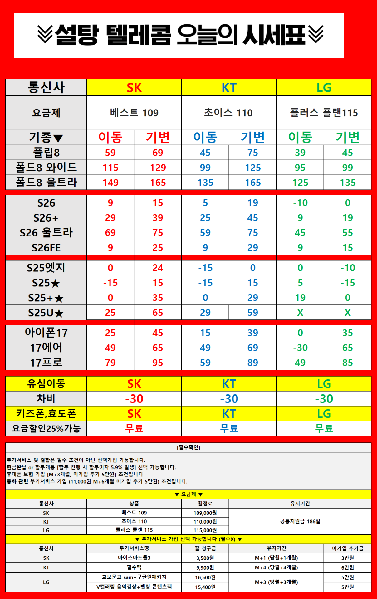 ■부산진구점■■설탕진구점은 부가서비스,카드장난없는청결매장■■■■■추석특가!!아이폰18사전예약 폭탄혜택■■■■■■■■■■■■■■■■부암역8번출구 바로앞■■■■■