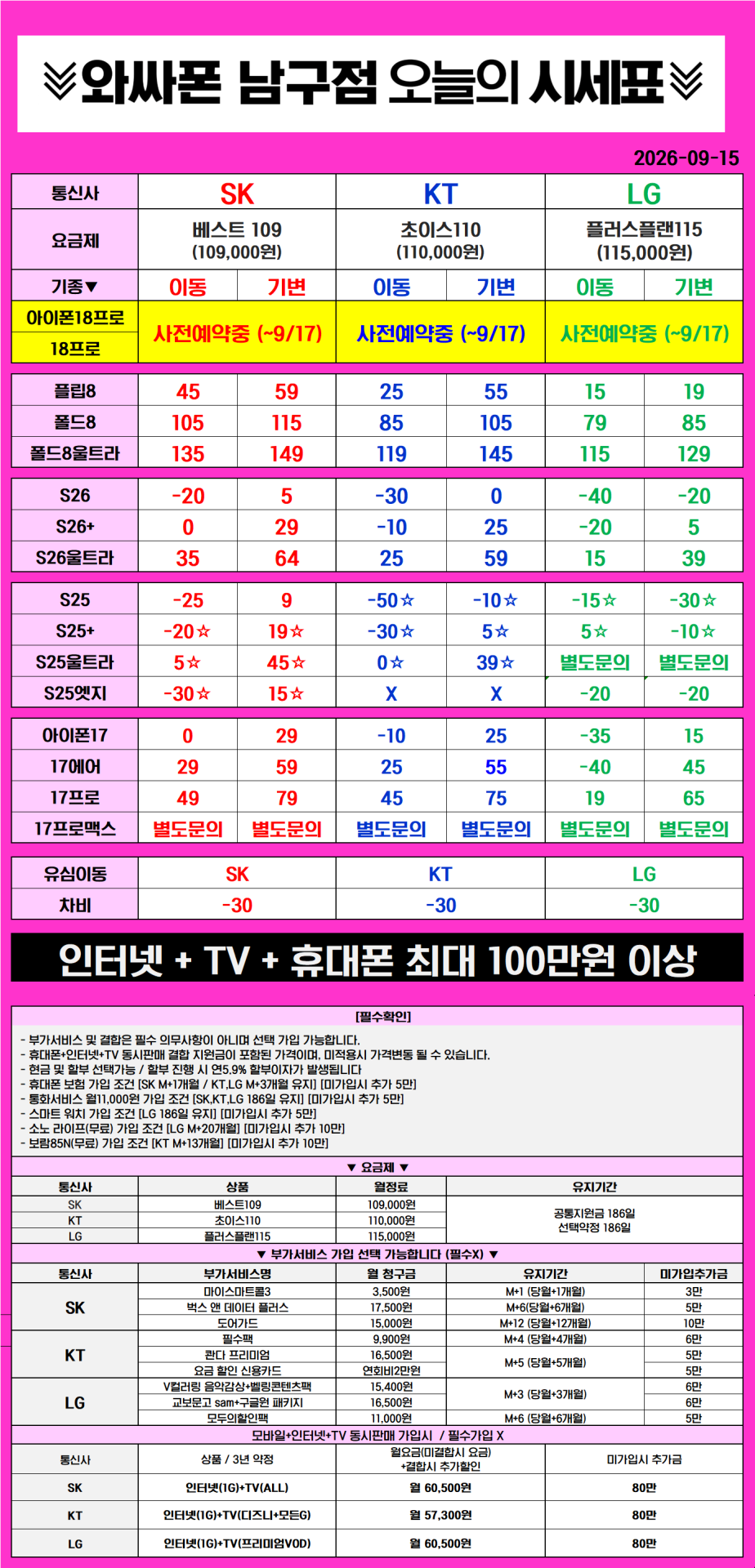 🔥용호동 홈플러스 아이폰18프로 사전예약!!최대 100만원지원🔥초초특가🔥폴드8, 아17 ,갤S26 대란 단가뜸ㄷㄷ 지원금 💴 최고가 경신한듯 진짜 대란 왔네요 ★박리다매 ★ 마트 주차장완비 ㅇ ★