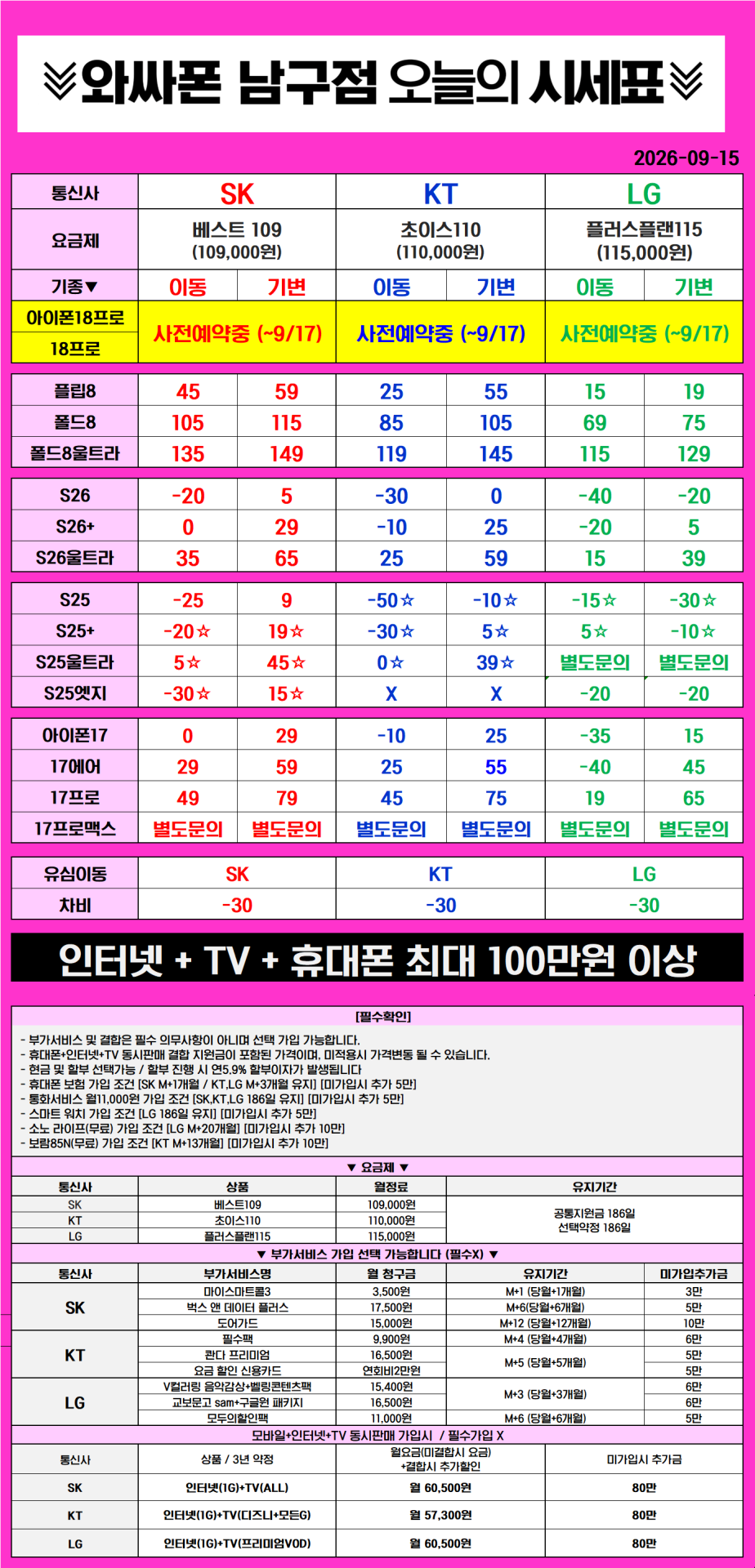 🔥용호동 홈플러스 아이폰18프로 사전예약!!최대 100만원지원🔥초초특가🔥폴드8, 아17 ,갤S26 대란 단가뜸ㄷㄷ 지원금 💴 최고가 경신한듯 진짜 대란 왔네요 ★박리다매 ★ 마트 주차장완비 ㅇ ★