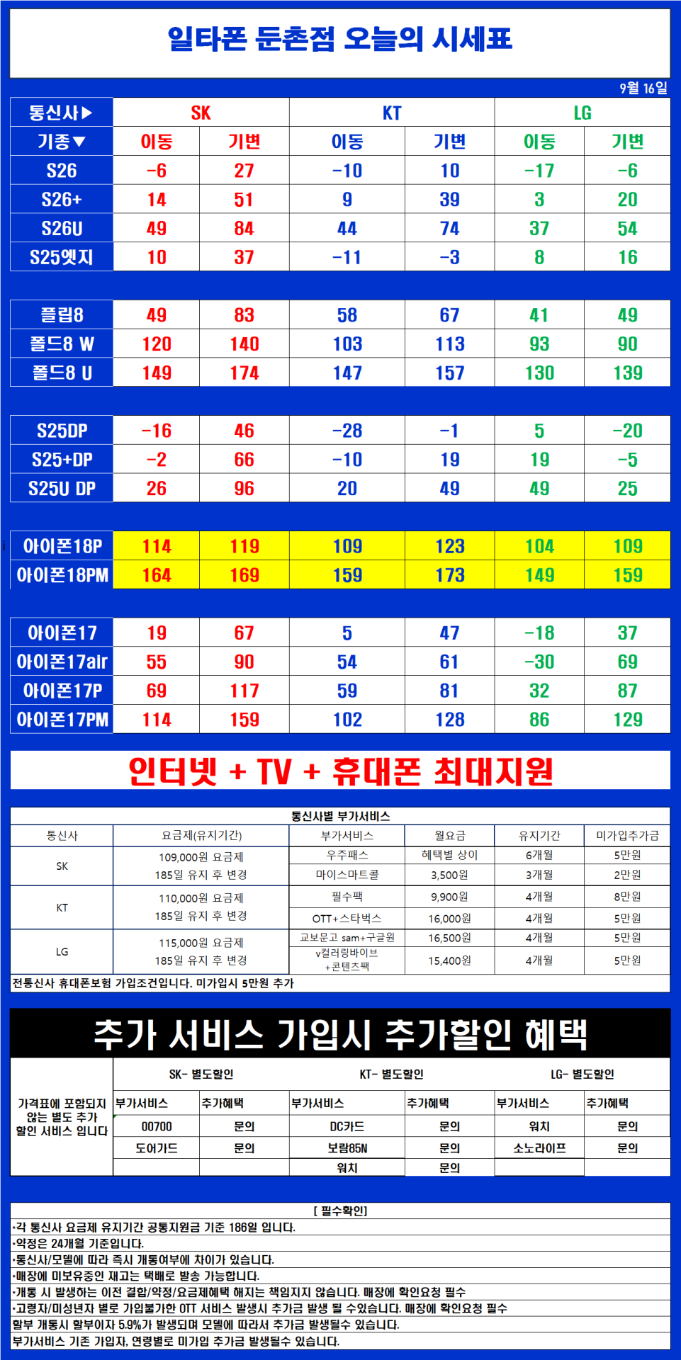 9월 16일 서울 강동 최저가 휴대폰성지 일타폰 [ 부가서비스 2개외에 상조,워치,도어가드 등등 없습니다 말장난시 한강 뛰어가뿝니다 ]