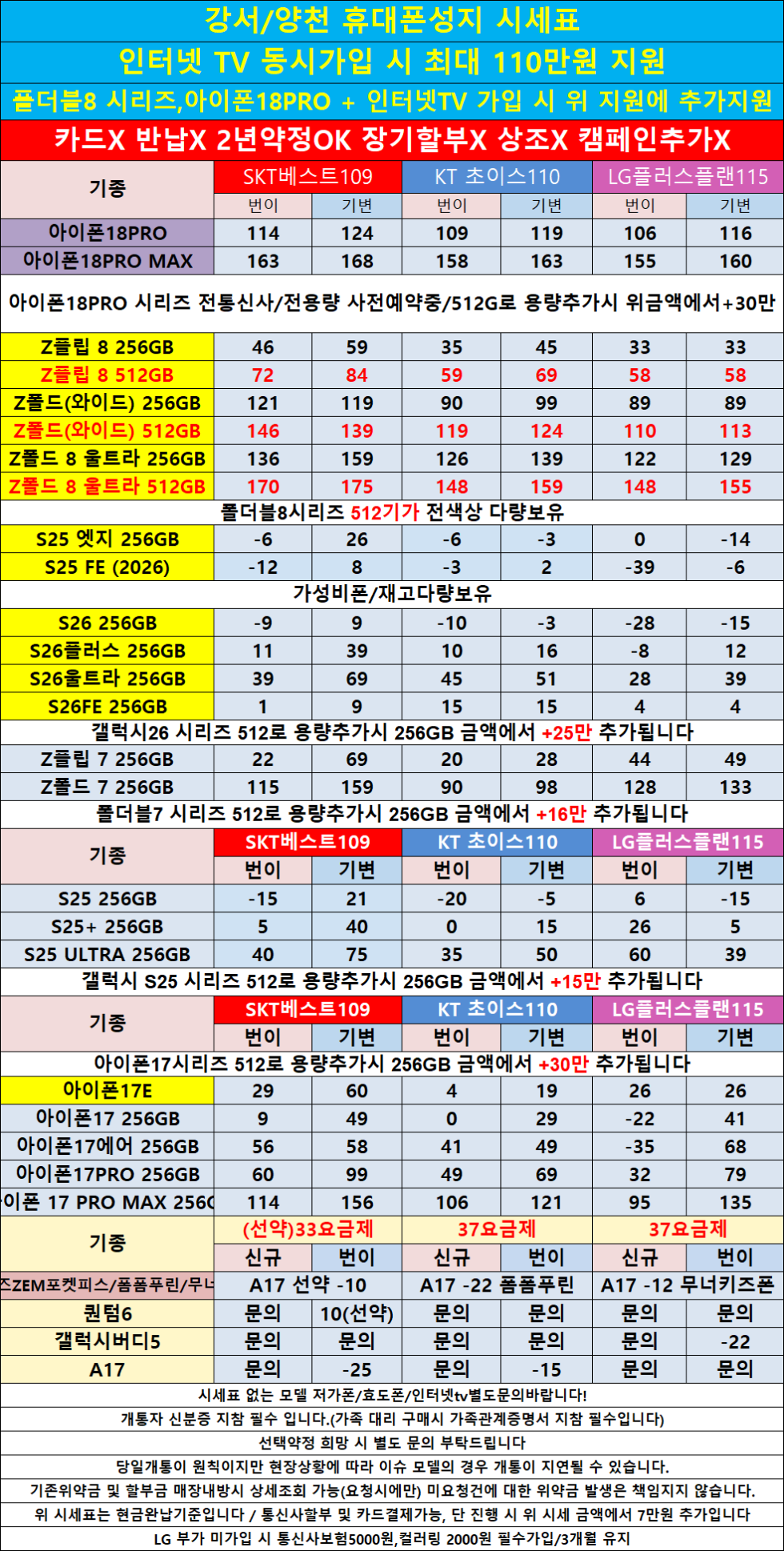 양천구 100% 현금완납시세표 카드X 반납X/아이폰18PRO할인/폴드8 512 다량보유