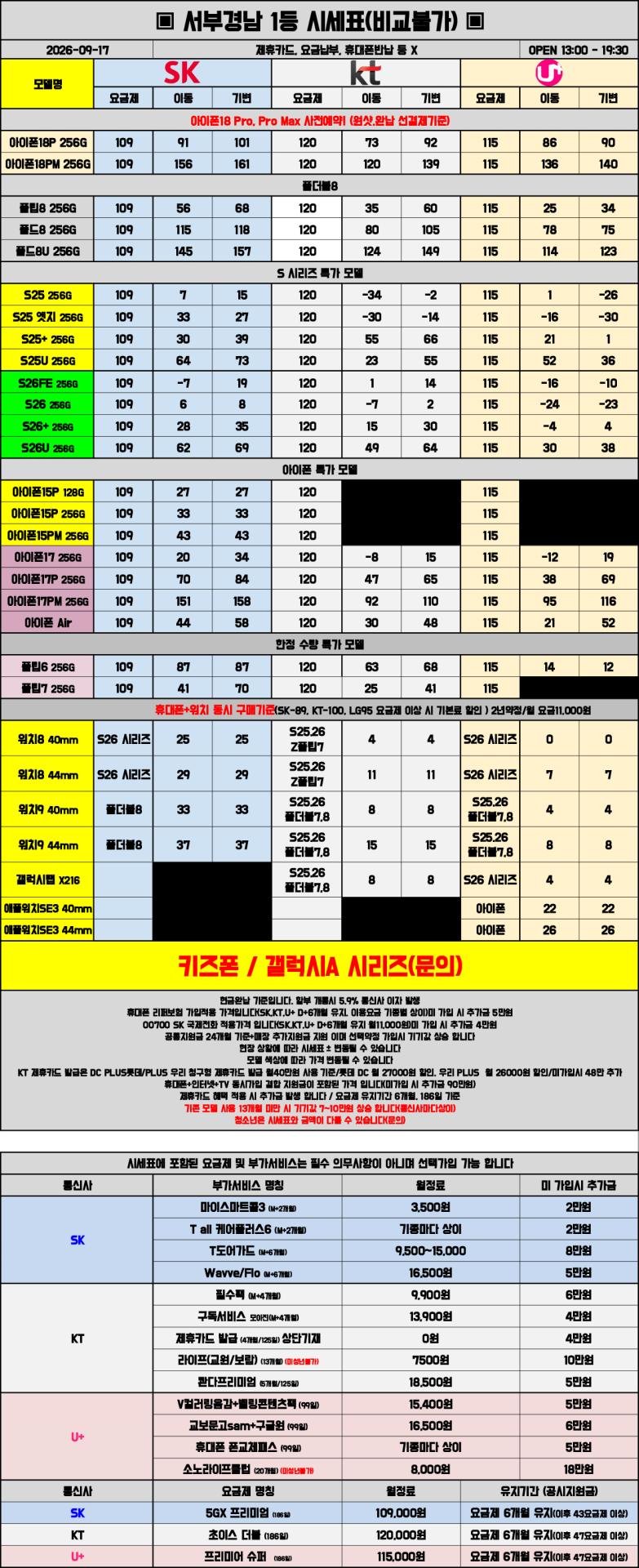 09월 17일 시세표 진주 / 사천 / 거제 / 통영