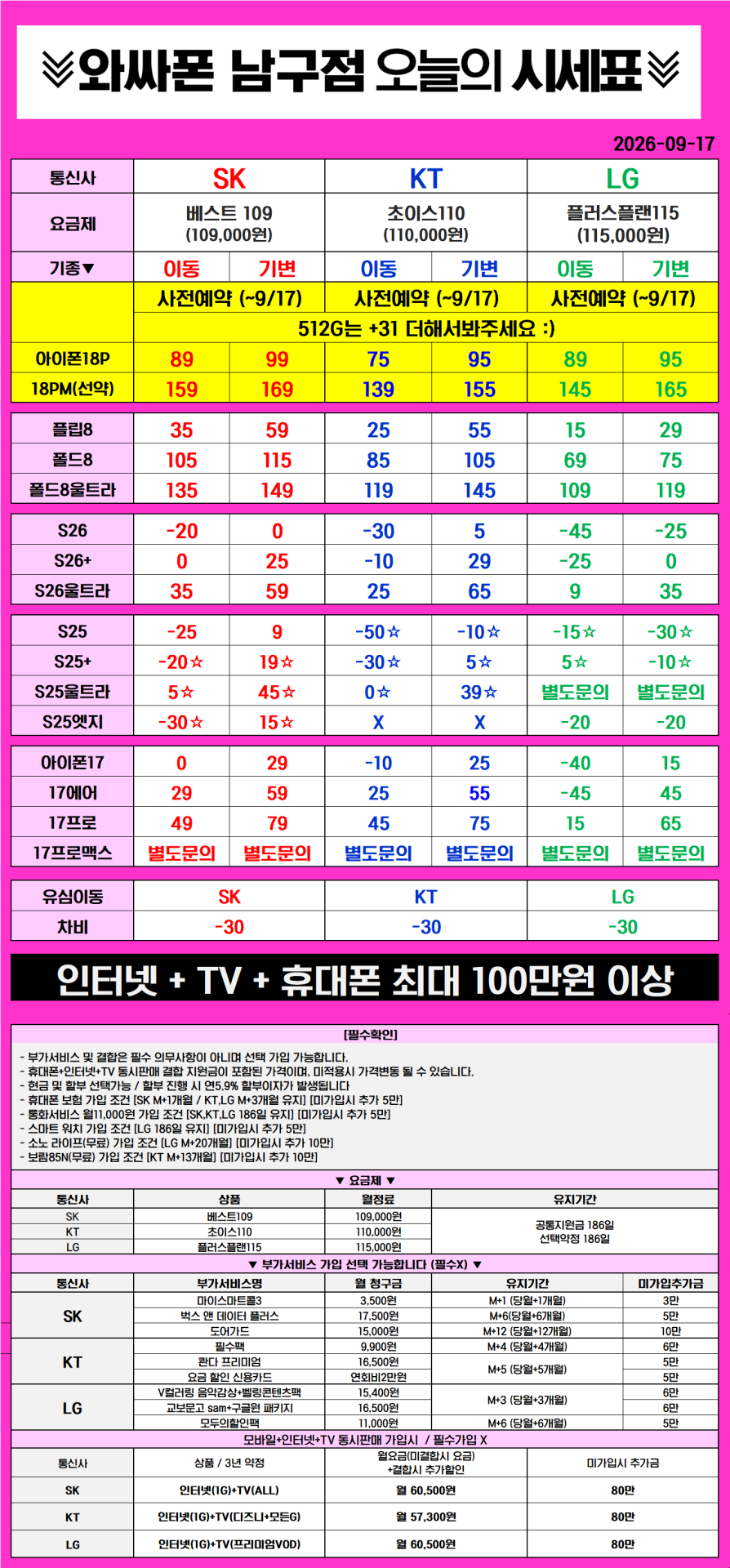🔥용호동 홈플러스 아이폰18프로 사전예약!!최대 100만원지원🔥초초특가🔥폴드8, 아17 ,갤S26 대란 단가뜸ㄷㄷ 지원금 💴 최고가 경신한듯 진짜 대란 왔네요 ★박리다매 ★ 마트 주차장완비 ㅇ ★