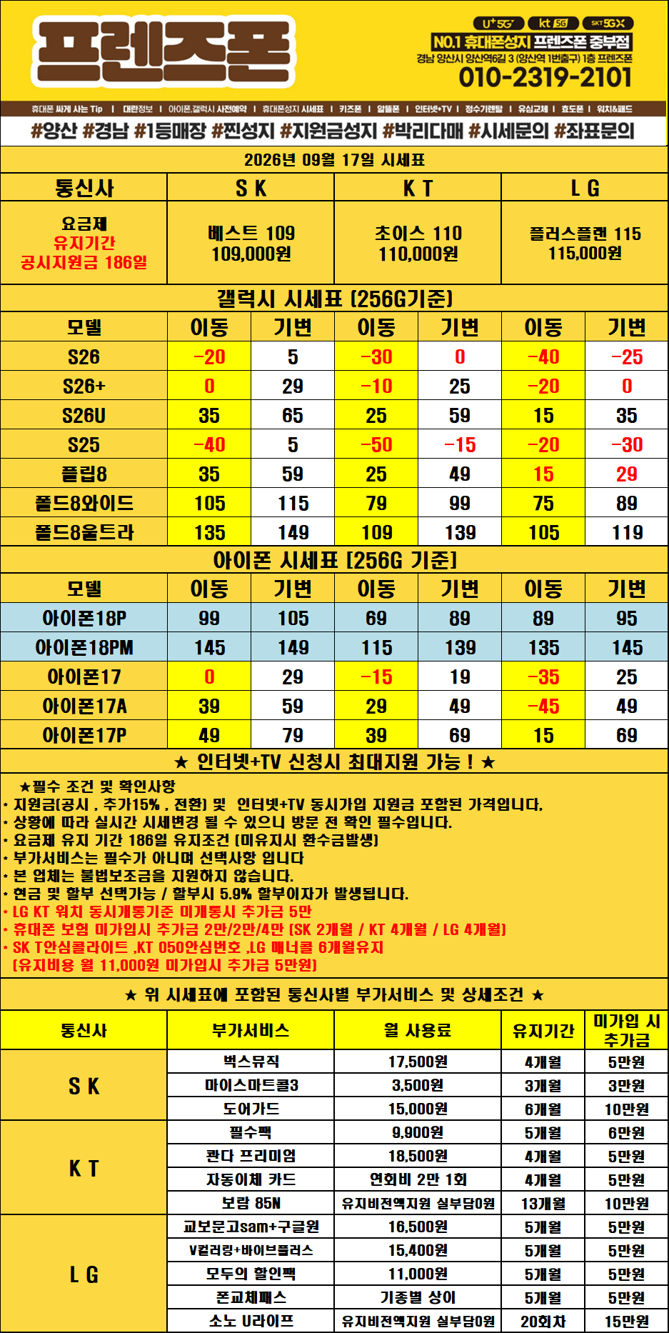 ●부 울 경 최 저 가 보 장 !! 乃 ● 경남 생태계 교란종 // 할부OK / 주차지원 OK // 부울경 시세파괴범 // 발품 팔지말고 언능오세요 !! // 비교환영 // 무조건 우리가 저렴합니다!!!