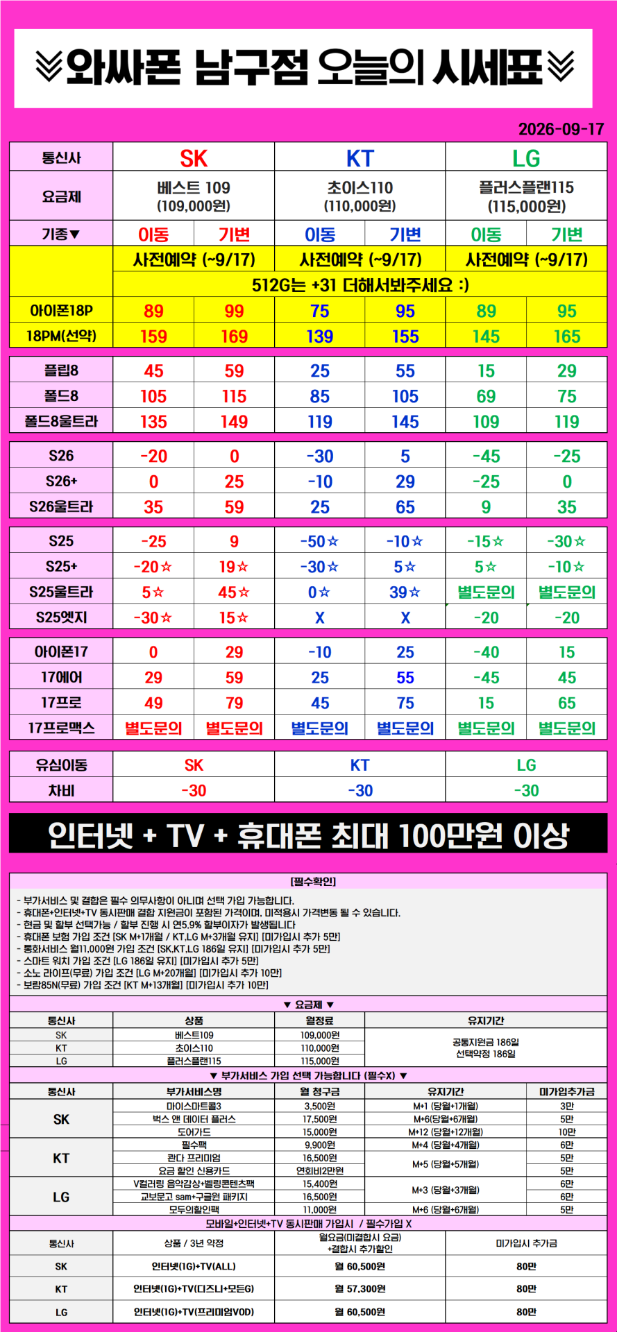 🔥용호동 홈플러스 아이폰18프로 사전예약!!최대 100만원지원🔥초초특가🔥폴드8, 아17 ,갤S26 대란 단가뜸ㄷㄷ 지원금 💴 최고가 경신한듯 진짜 대란 왔네요 ★박리다매 ★ 마트 주차장완비 ㅇ ★
