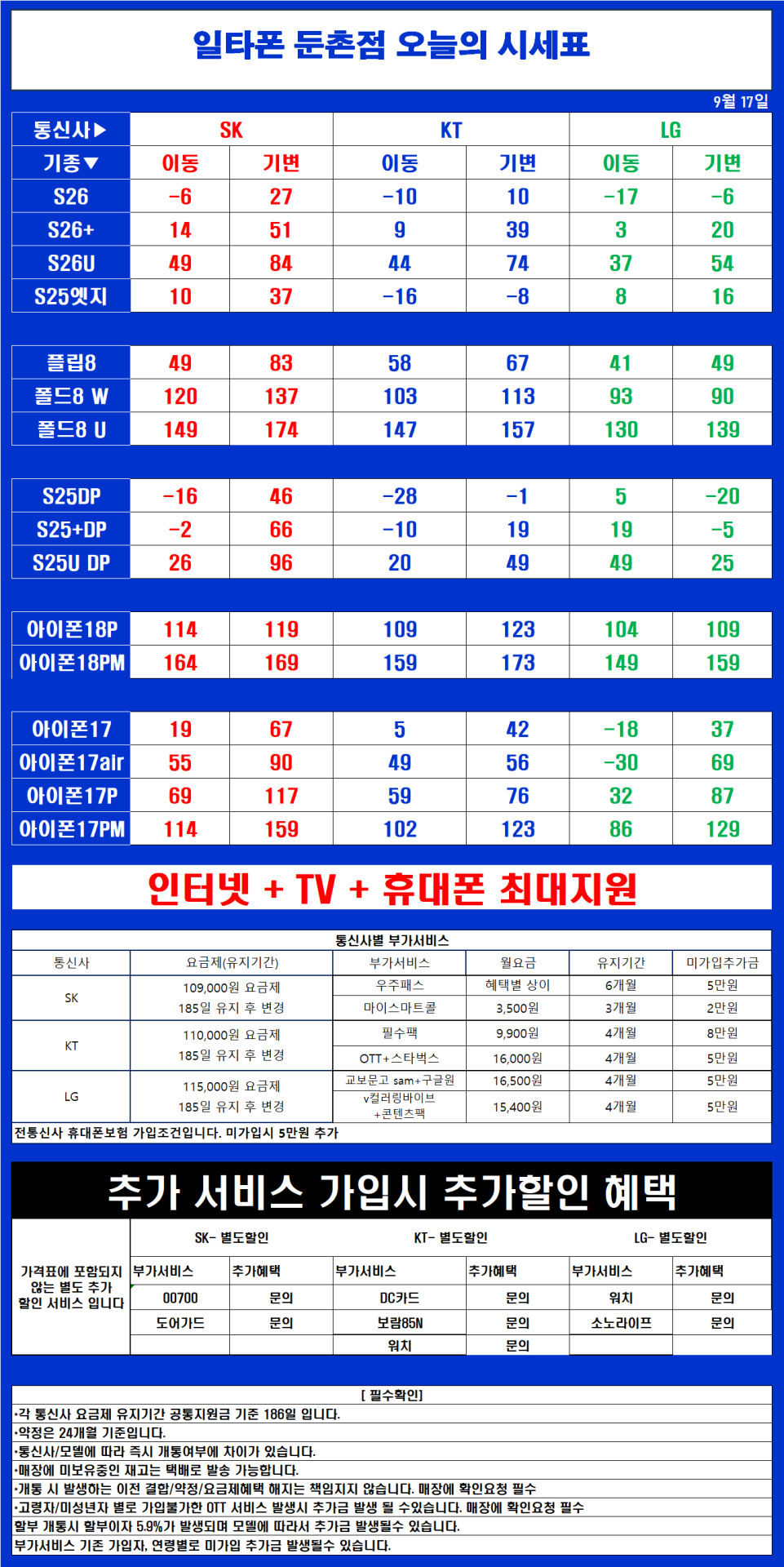 9월 16일 서울 강동 최저가 휴대폰성지 일타폰 [ 부가서비스 2개외에 상조,워치,도어가드 등등 없습니다 말장난시 혀깨물고 차도로 뛰어갑니다 ]