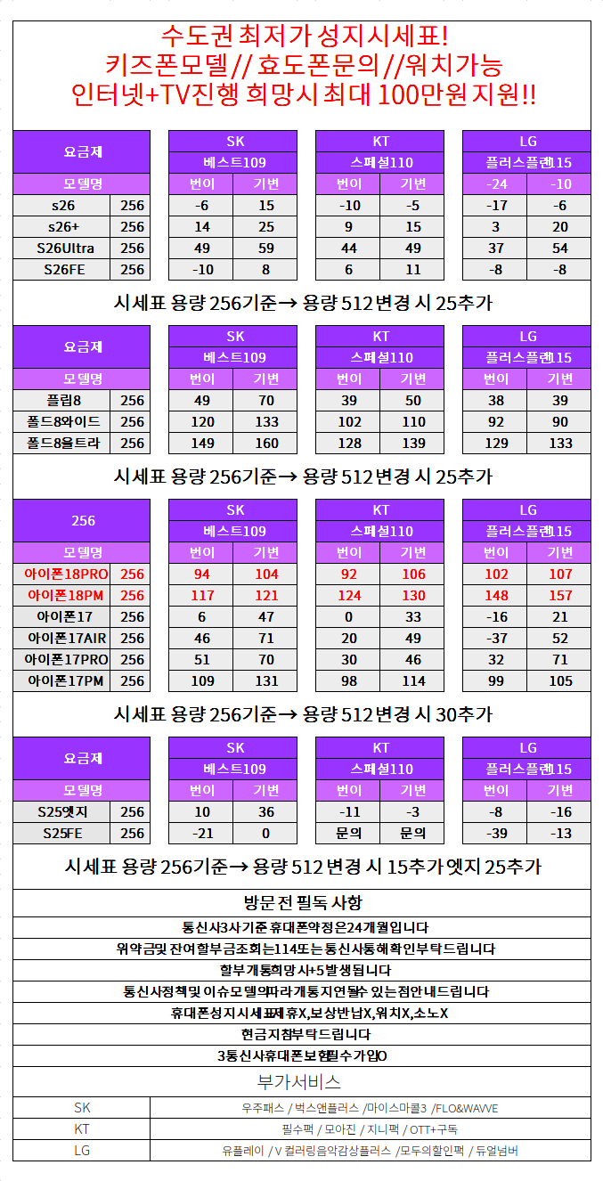 경기도 수원 휴대폰 성지시세표(제휴X,보상반납X,워치X,소노X)