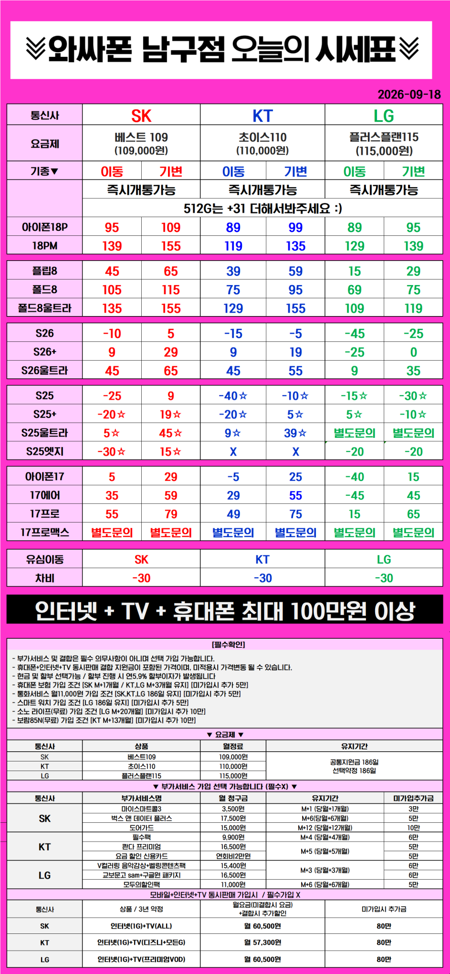 🔥용호동 홈플러스 아이폰18프로 사전예약!!최대 100만원지원🔥초초특가🔥폴드8, 아17 ,갤S26 대란 단가뜸ㄷㄷ 지원금 💴 최고가 경신한듯 진짜 대란 왔네요 ★박리다매 ★ 마트 주차장완비 ㅇ ★
