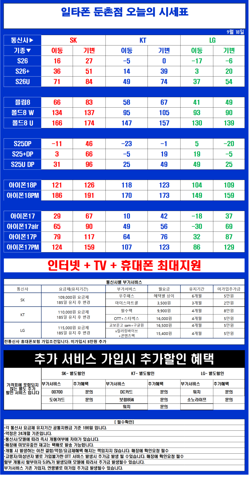 9월 18일 서울 강동 최저가 휴대폰성지 일타폰 [ 부가서비스 2개외에 상조,워치,도어가드 등등 없습니다 말장난시 혀깨물고 차도로 뛰어갑니다 ]