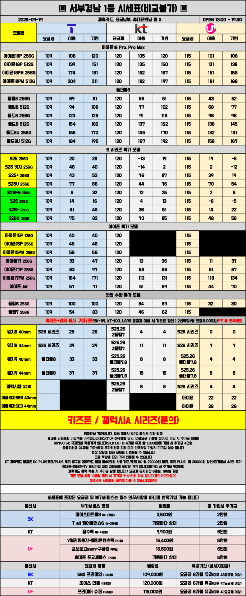 09월 19일 시세표 진주 / 사천 / 거제 / 통영
