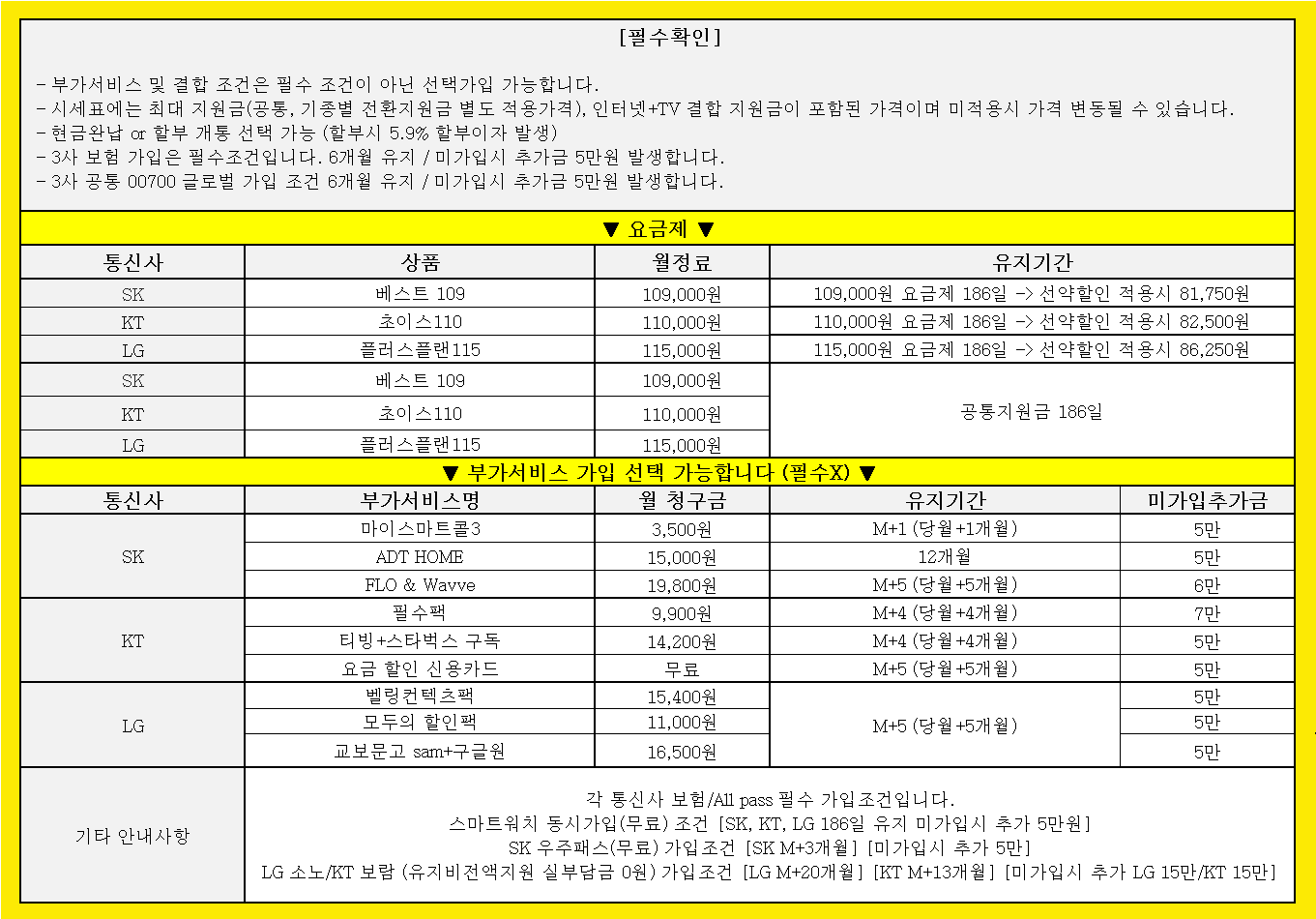 🔥울산 휴대폰성지 직폰 강동점🔥 // 9월 역대 최저가! // 차비대란! // 여기보다 싼곳 없습니다!