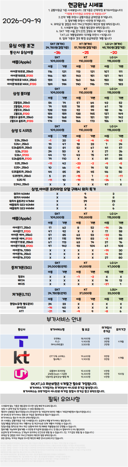서울 관악구 휴대폰성지 시세표 대란 특가진행중 [ 제휴카드 X , 반납 X ]