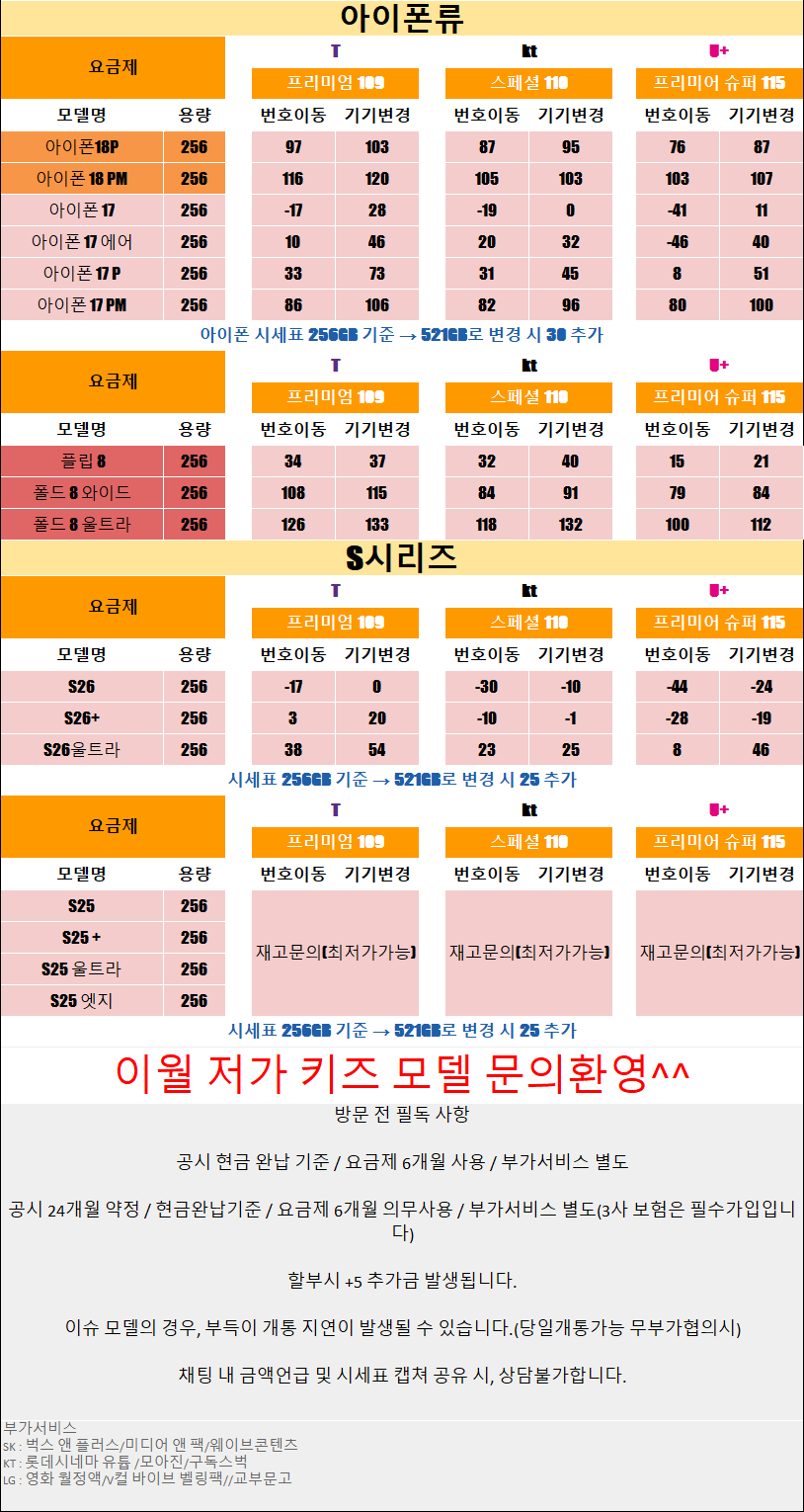 금천 찐성지 시세표 카드X