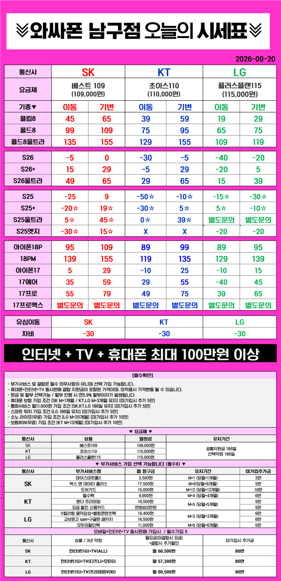🔥용호동 홈플러스 아이폰18프로/맥스 전색상 즉시개통가능! 🔥초초특가🔥폴드8, 아17 ,갤S26 대란 단가뜸ㄷㄷ 지원금 💴 최고가 경신한듯 진짜 대란 왔네요 ★박리다매 ★ 마트 주차장완비 ㅇ ★
