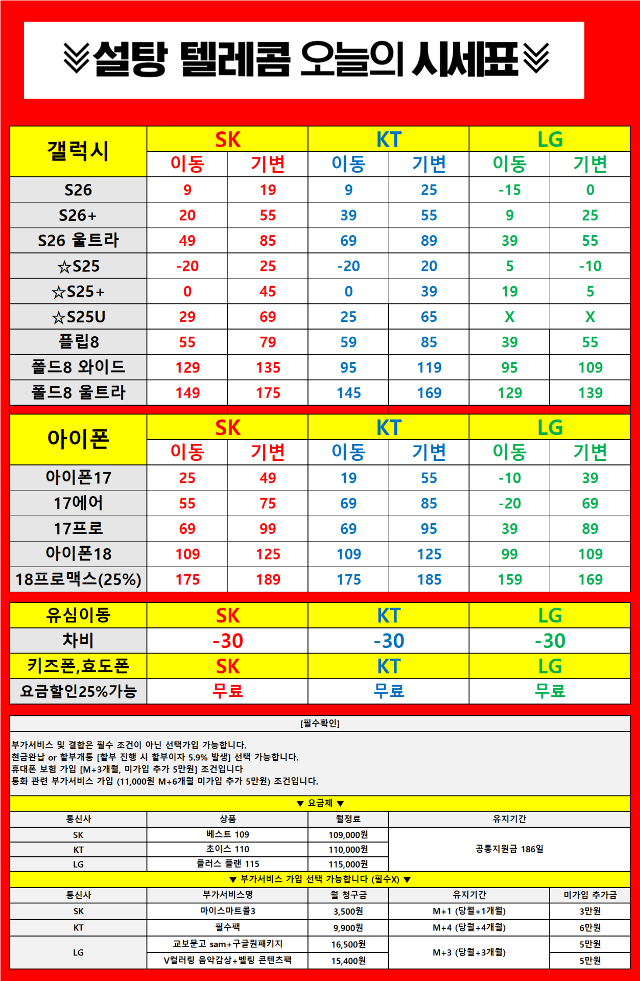 ■■부산진구점■■설탕진구점은 부가서비스,카드장난없는청결매장■■■■■다량재고보유,친절도우수■■■■■■■■■■■■■■■■부암역8번출구 바로앞■■■■■■■■■■■■■■